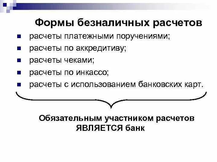 Участники безналичных расчетов. Перечислите уровни безналичных расчетов. Формами безналичных расчетов являются:. Обязательные участники безналичных расчетов:. Использование форм безналичных расчетов