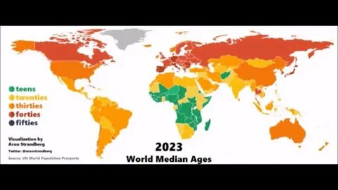World ages