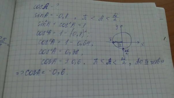 3 синус а равно 0. Sin a 0 8 п а 3п/2. 2п/3. 3п/2 2п. Sin a если cos a -0.8.