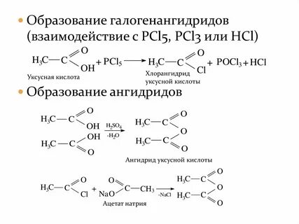 Ангидрид это