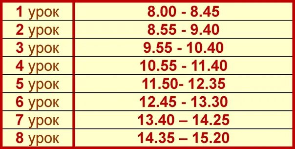 6 уроков с 8 30. Расписание уроков в школе по часам. Расписание звонков в школе с 8.30 по 45. Расписание уроков в школе с 8 00. Расписание времени уроков в школе.