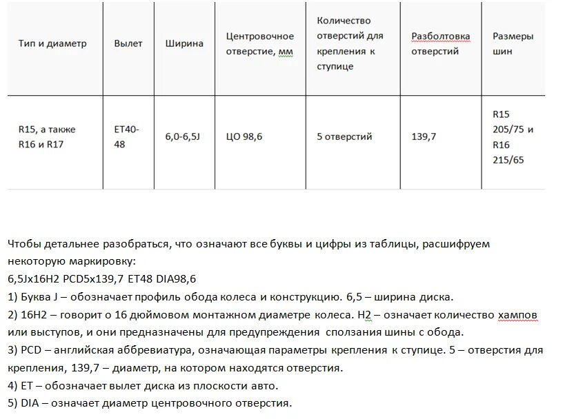 Какая разболтовка на ниве шевроле. Шевроле нива разболтовка колес 15. нива шевроле разболтовка дисков на 16. нива разболтовка дисков на 16. разболтовка дисков нива шевроле.