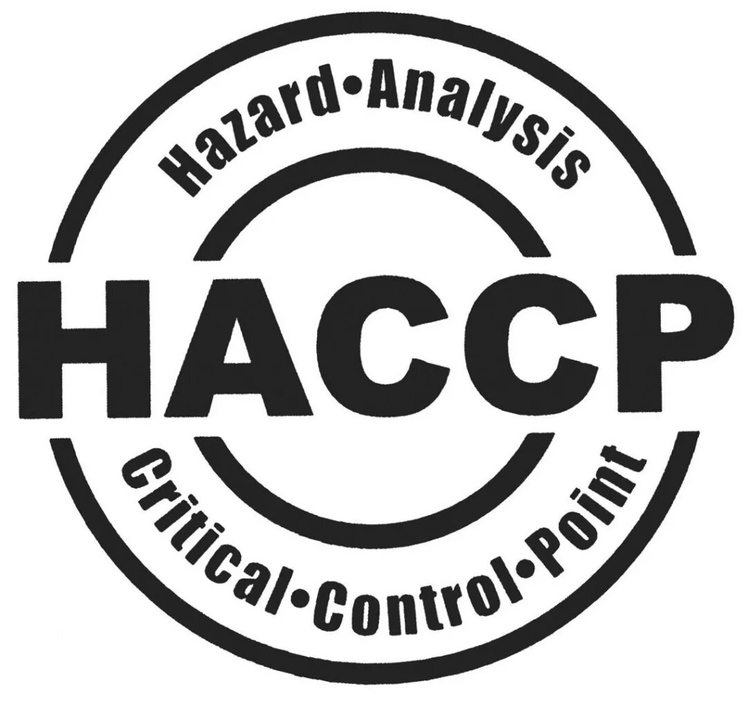 Hazard analysis and critical control points