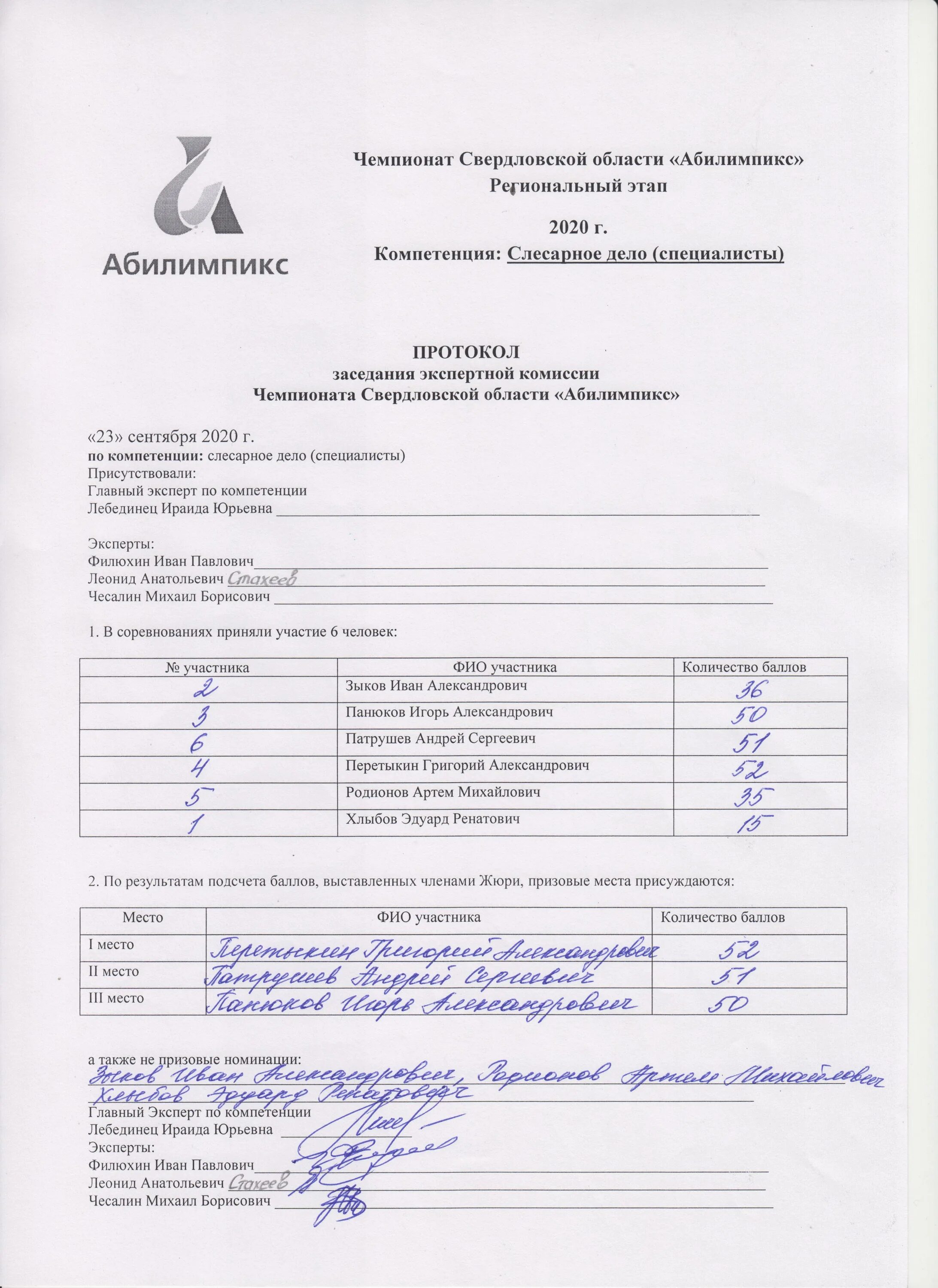 Региональные компетенции абилимпикс. Протокол Абилимпикс. Оценочный лист Абилимпикс. Протокол распределения ролей экспертов Абилимпикс. Оценочные листы по компетенции Абилимпикс.