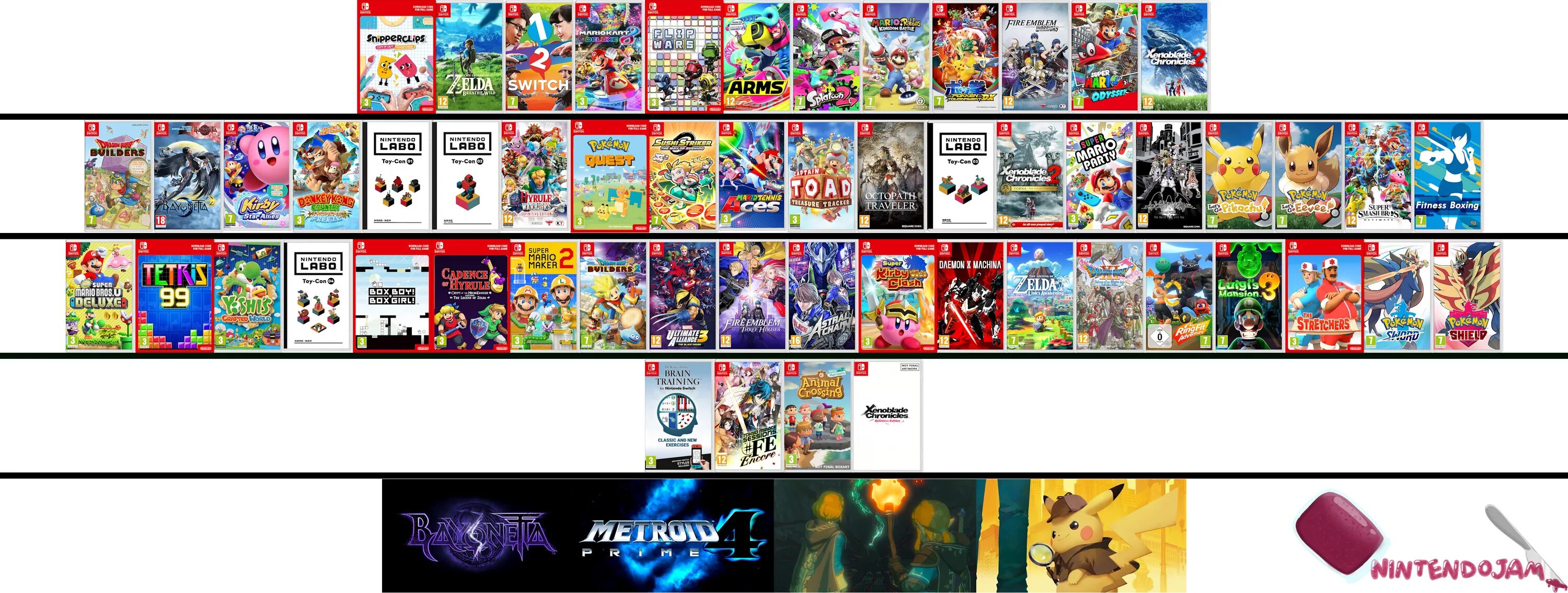 Формат игр нинтендо. Нинтендо свитч игры список. Nintendo Switch games 2020. Нинтендо свитч персонажи. Лучшие игры для Nintendo Switch.