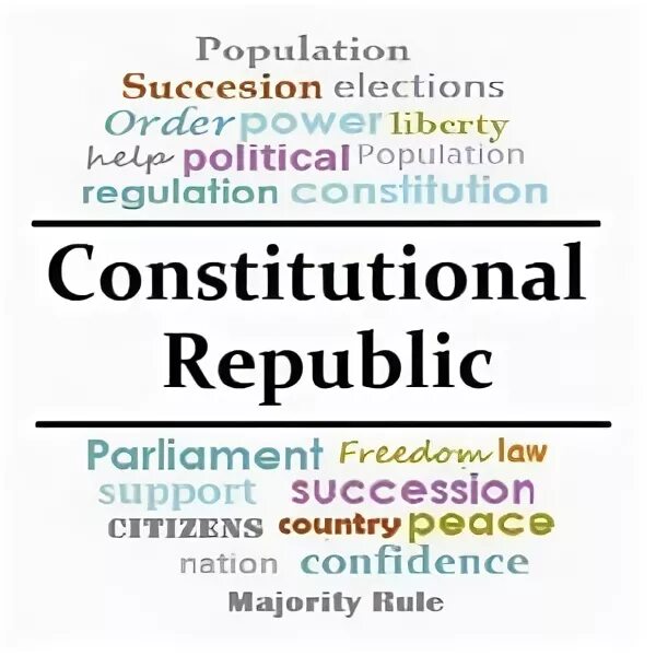 Лав репаблик лого. The russian federation is a …. Republic meaning. Republic and democracies. A) constitutional monarchy    b) constitutional republic       c) parliamentary republic.