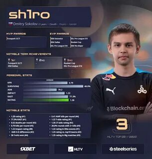 Sh1ro steam