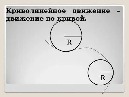 Движение по кривой