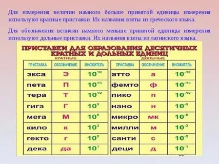Их них маленькие величиной с