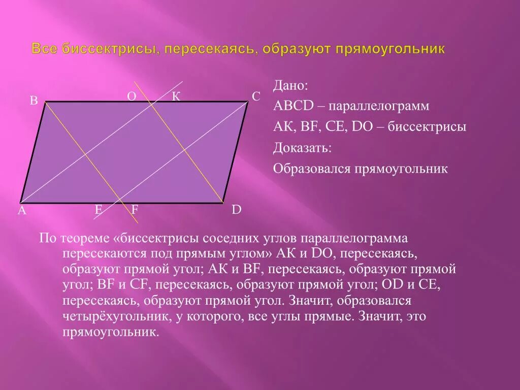 Половина произведения диагоналей четырехугольника. Параллелограмм. Свойства биссектрисы параллелограмма. Биссектрисы параллелограмма пересекаются. Прямоугольник.