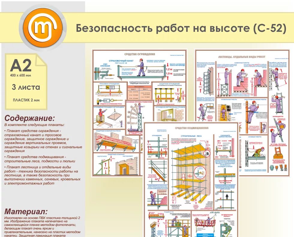 Технологические карты ппр на высоте. Содержание работ на высоте. Схемы для ппр на высоте. Изготовление проекта производства работ на высоте. Ппр и технологические карты при работах на высоте.