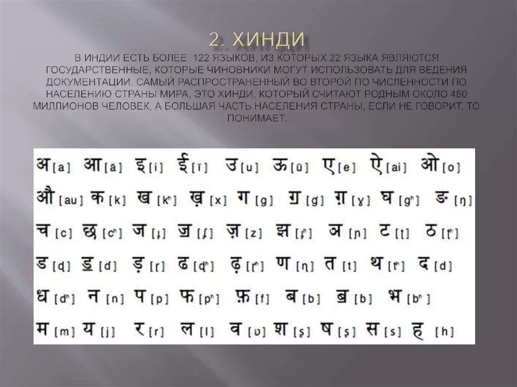 Индийский язык. Хинди. Хинди письменность. Язык хинди письменность. Индийский язык хинди.