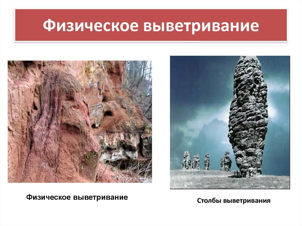 Действие физического выветривания. Физическое и химическое выветривание. Физическое выветривание выветривание горных пород. Действие физического выветривания. Виды выветривания.