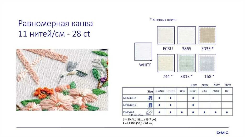 Сcanva