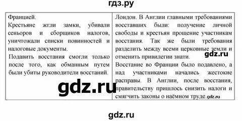 История средних веков параграф 3 слушать
