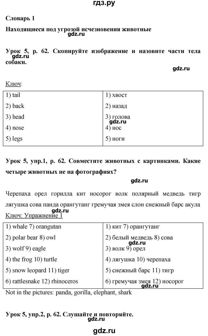 Страница 92 английский язык 6 класс комарова. Гдз по английскому 6 класс Комарова. Гдз по английскому языку 6 класс Комарова Ларионова. Гдз по английскому языку 6 класс учебник Комарова Ларионова. Английский язык 6 класс Комарова стр 64.