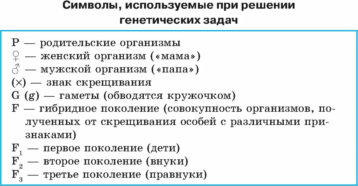 Тест по решению задач генетики. Символы генетических задач. основные символы генетики. символы в задачах по генетике. символы генетики задачи.
