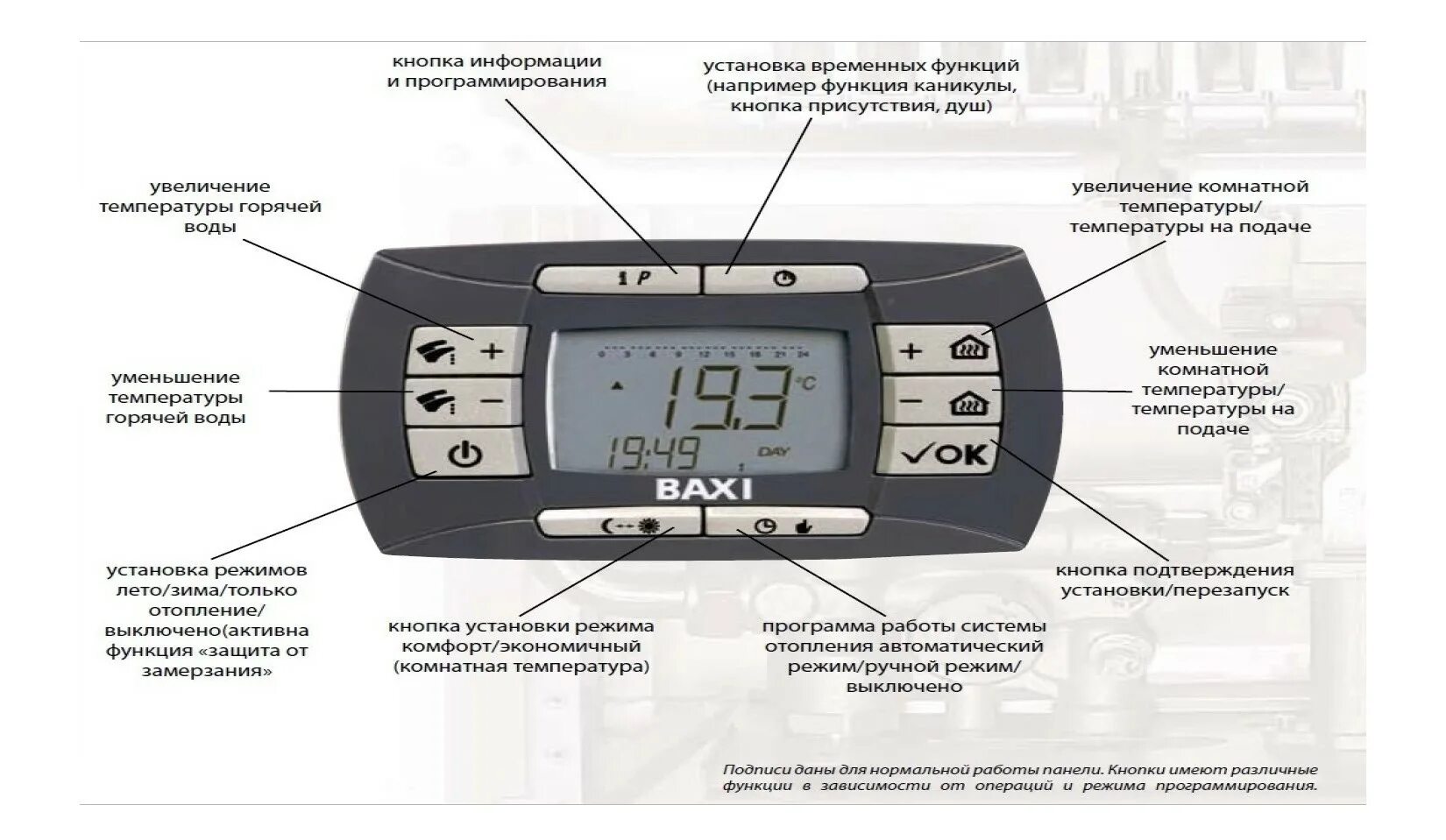 Baxi отопление. Котел отопительный электрический бакси. Как включить отопление на котле. Как отключить отопление на котле бакси.