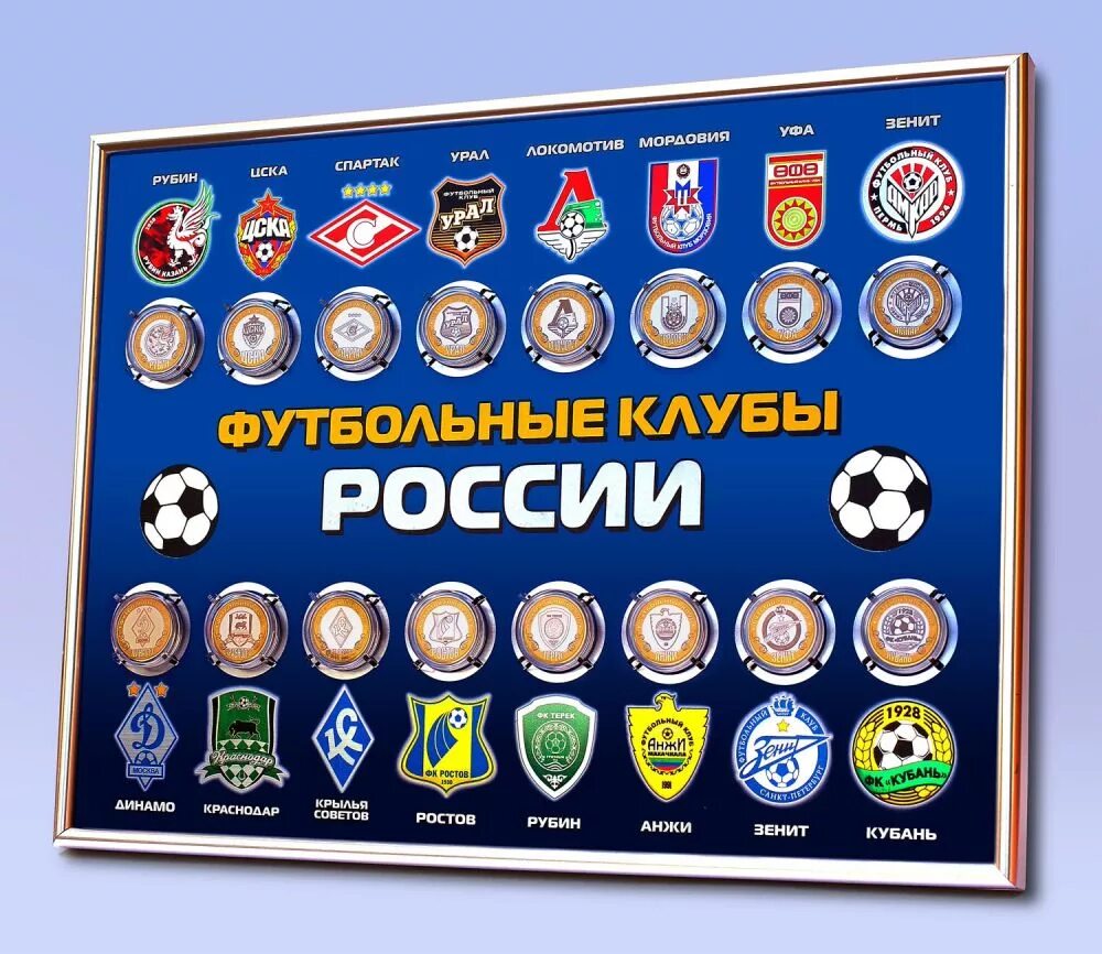 Все клубы россии. Футбольный клуб. Российские футбольные клубы. Российские футбольные команды список. Футболтные клкбы Росси.