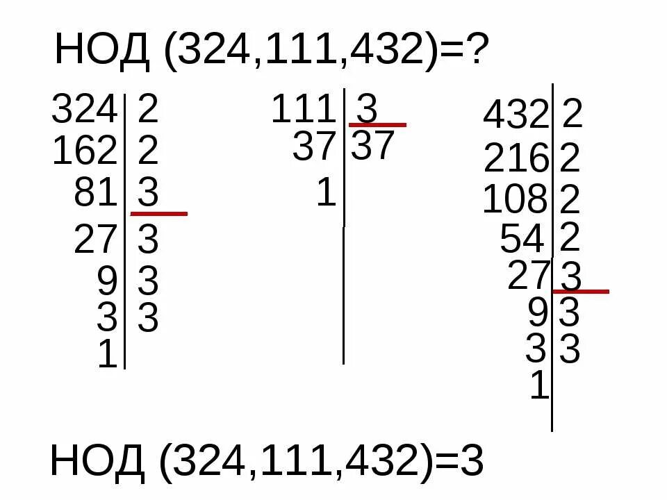 Нод математика 6. Как найти наибольший общий делитель трех чисел 6 класс. Наибольший общий делитель чисел 5 класс. Наибольший общий делитель 6 класс. Наибольший общий делитель трех чисел.