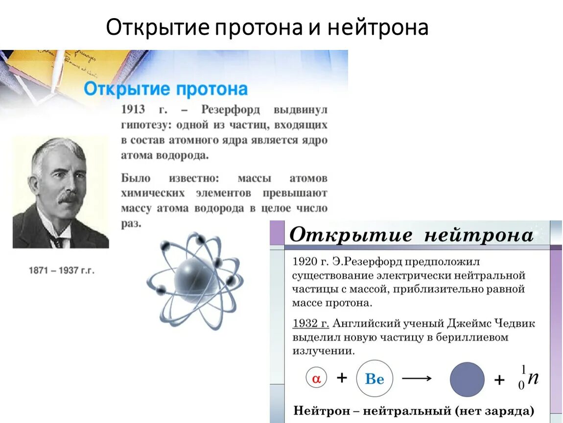 Кому из ученых принадлежит открытие протона. Протон и нейтрон Резерфорд. Резерфорд открыл электрон Протон нейтрон. Опыт Резерфорда по открытию нейтрона. Открытие Протона электрона и нейтрона таблица.