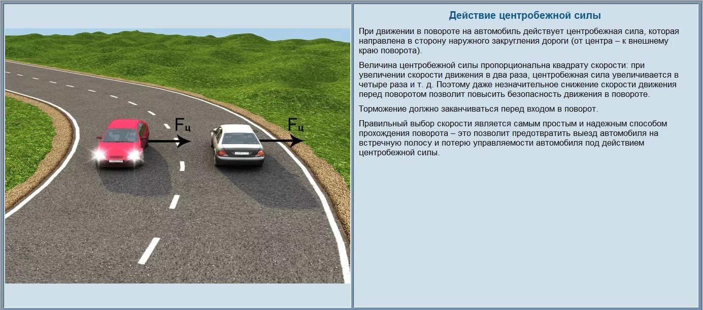 Центробежная сила автомобиля на повороте. Движение автомобиля при повороте. Разворот на автомобильной дороге. Траектория поворота ПДД.