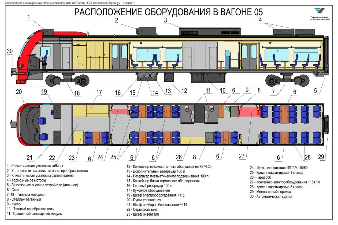 Устройство вагона поезда. Расположение оборудования на электропоезде эд4м. Эс2г подвагонное оборудование. Расположение оборудования моторного вагона эд4м. Чертеж головного вагона эр9пк.