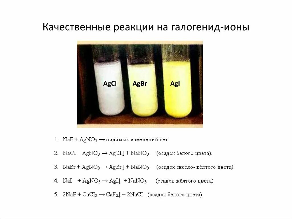 Бромид железа гидроксид лития. Качественные реакции ионов галогенов. Качественные реакции на ионы галогенов.