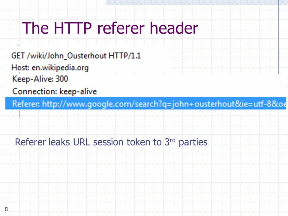 Net referrer html. Referer. реферер. header с get параметром. referrer.