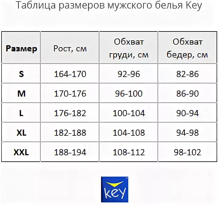 Размеры мужского нижнего белья. Таблица размеров мужского Нижнего белья фирмы Dim. Размерная сетка мужских трусов. Размерный ряд мужских трусов. Размер трусов мужских таблица.