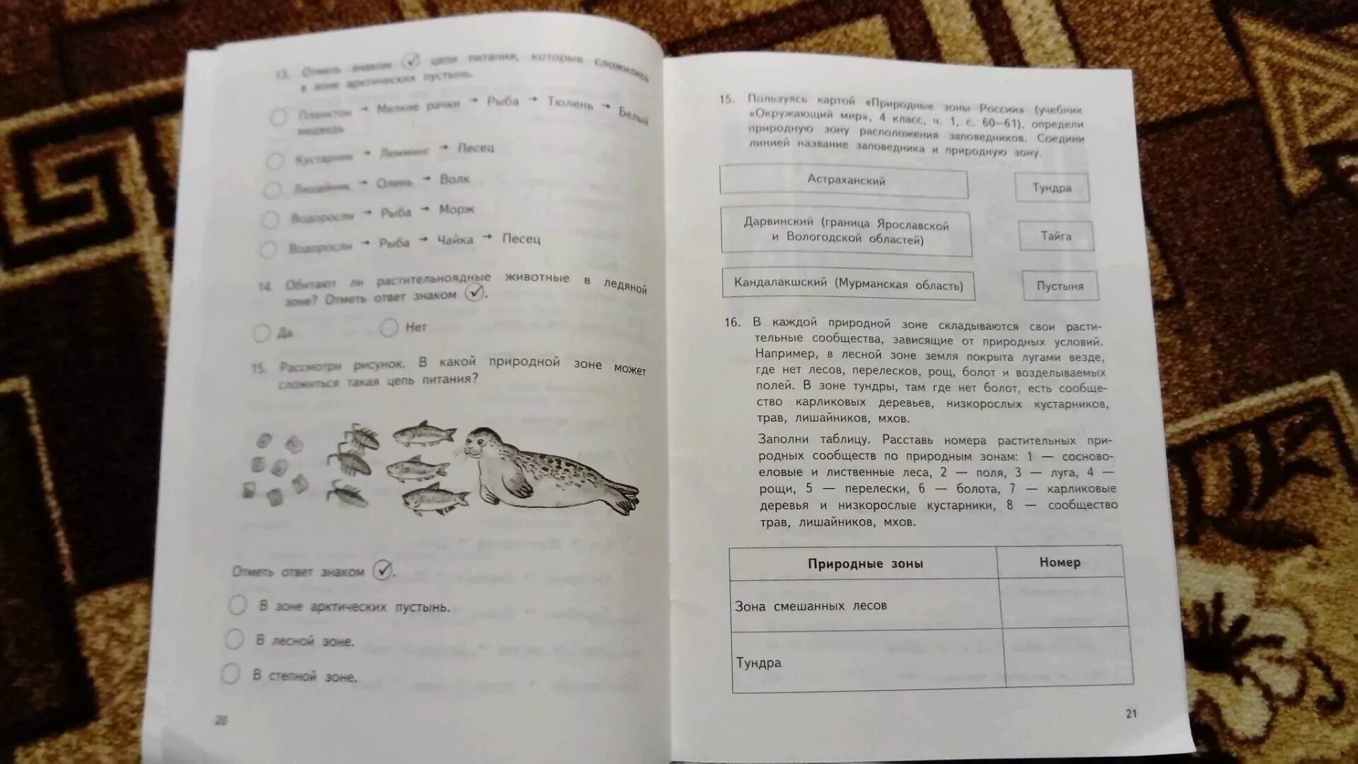 Окружающий мир контрольная по природным зонам. Чуракова проверочные работы. Окружающий мир 4 класс тетрадь для проверочных работ Чуракова. Окружающий мир в тестовой форме. Проверочные работы по 2 класс окружающий.