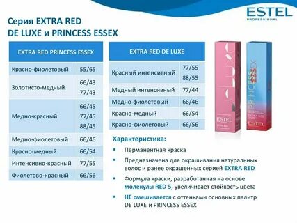 Сколько держать 9 оксид на волосах