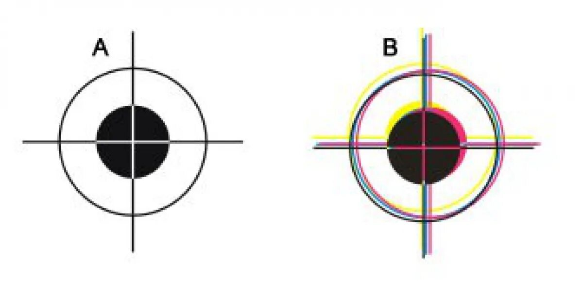Типографские метки для печати. Метки для офсетной печати. Несовмещение красок при офсетной печати. Совмещение меток в полиграфии.