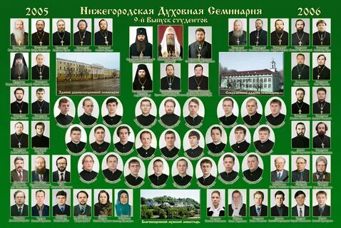 Выпускники духовной семинарии
