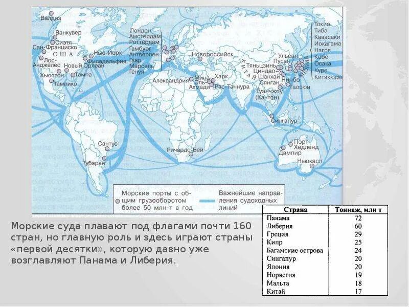 Морские порты и океаны