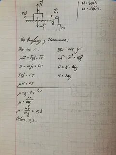 Брусок массой 4 кг покоится