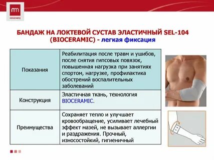Ушибы суставов лечение