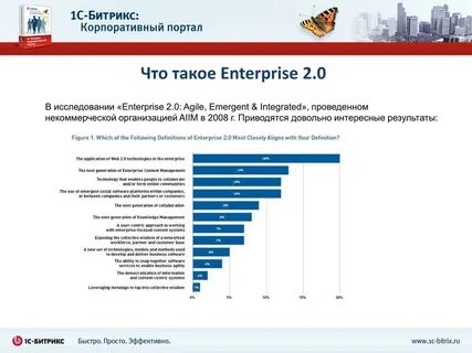 Интересен результат