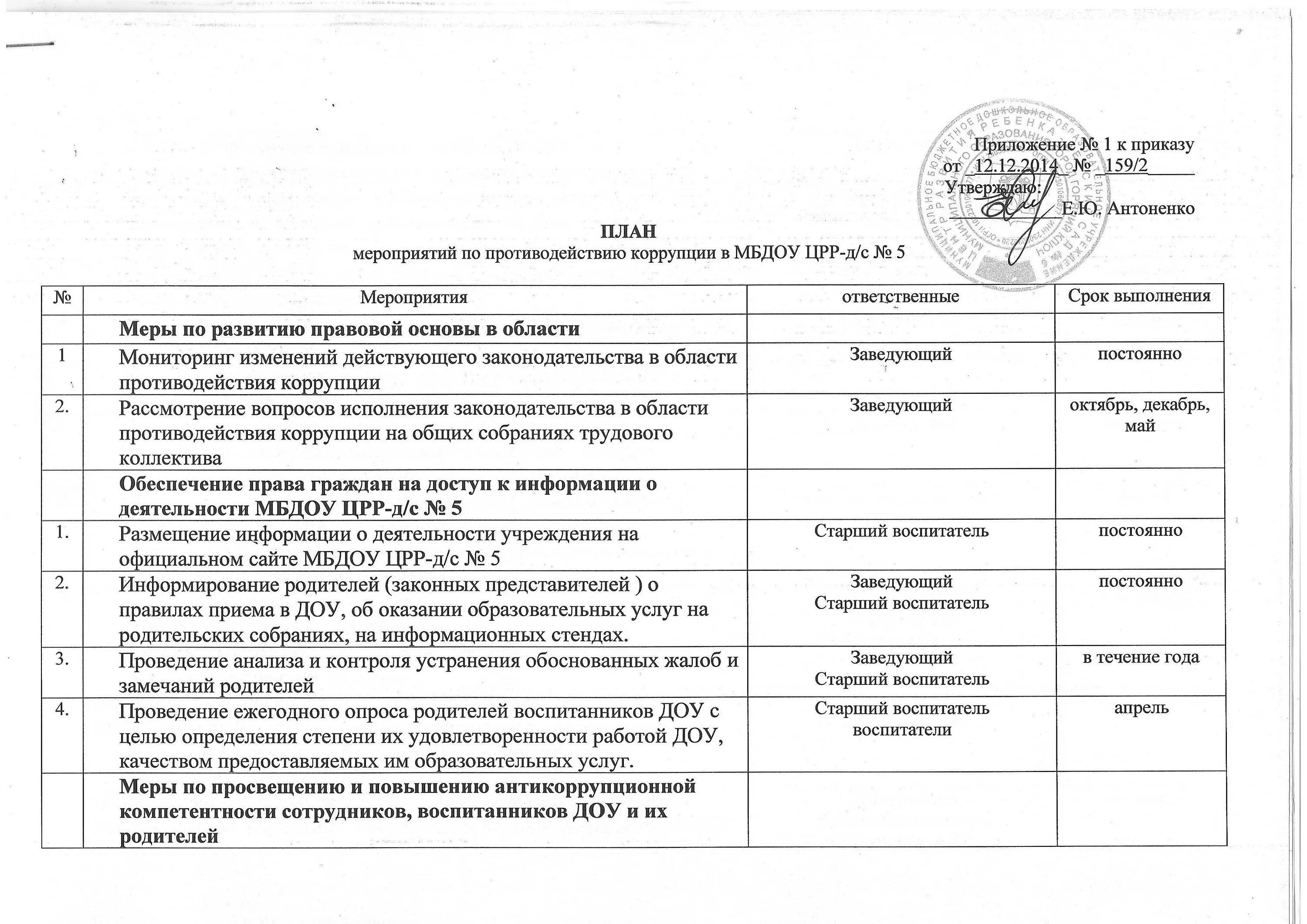 Рабочая группа противодействию коррупции