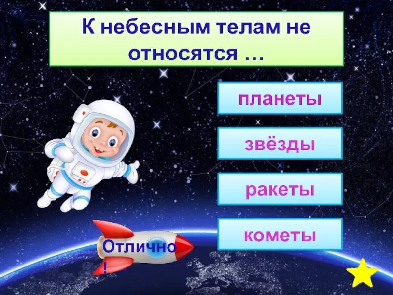 Космические небесные тела. Что относится к небесным телам. Небесные тела в космосе. Наука которая изучает небесные тела.