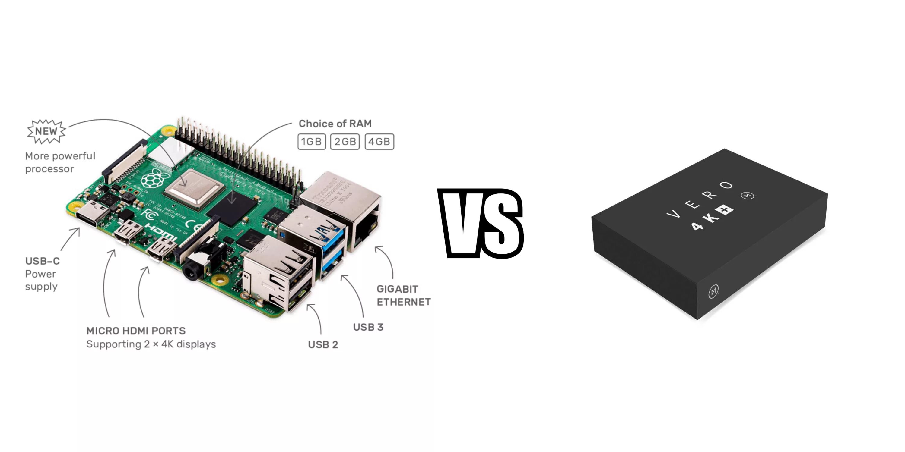 Raspberry Pi 3 b+ OSMC. LIBREELEC Raspberry Pi 3. Raspberry pi4 PCIE HDMI. OSMC Raspberry Pi 4.