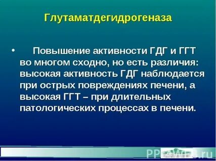 Активность ггт