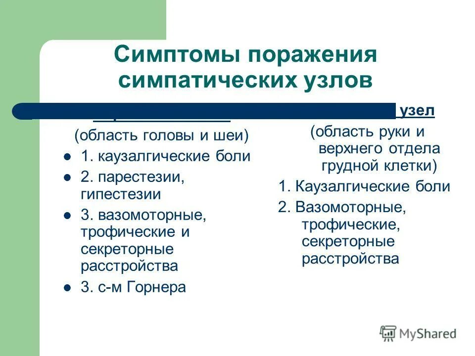 Симптомы поражения центральной. Симптомы и синдромы поражения симпатической нервной системы. Поражение вегетативной нервной системы. Симптомы поражения вегетативной нервной системы. Симптомы поражения парасимпатической нервной системы.