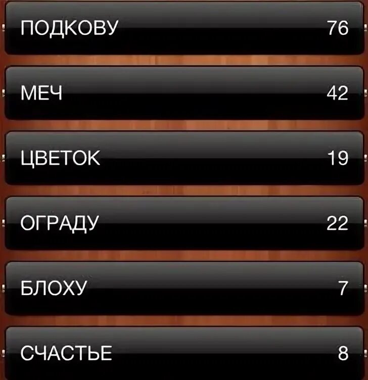 Какое бы решение мы не приняли точка всегда ставится на небесах. Вопросы к игре 100 к 1. Игра наоборот вопросы. 100 к 1 вопросы. Почему нужно делать добрые дела.