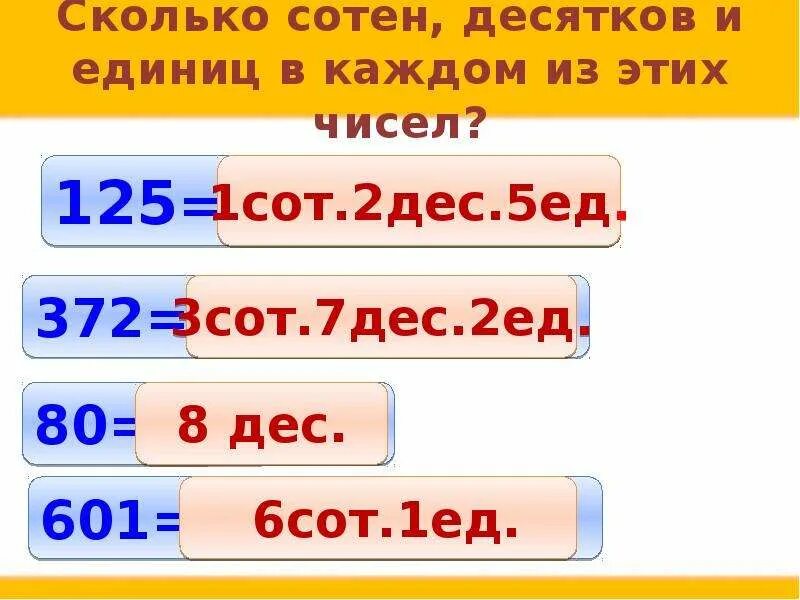 Сколько 9 в 1000. Десятки единицы число. Сколько десятков и единиц. Сколтколесятков и единиц. Единица десяток сотня.