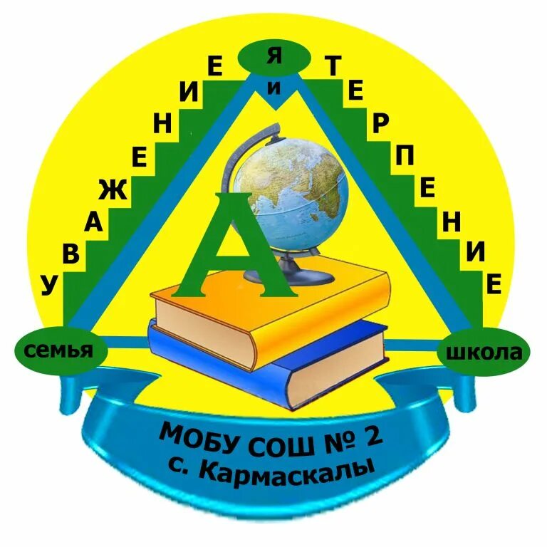 кармаскалы школа 2. сош 2 кармаскалы. школа мобу сош д. село кармаскалы кармаскалинский район башкортостан. мобу сош №2 с кармаскалы.