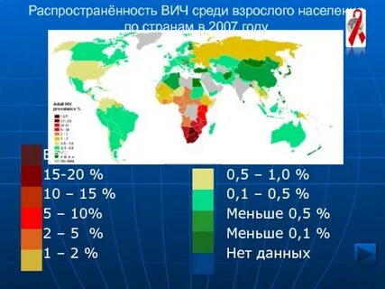 Вич 1 вич 2 вич 3