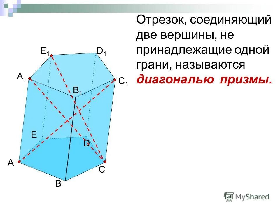 Отрезок соединяющий две вершины призмы не принадлежащие одной грани называется -