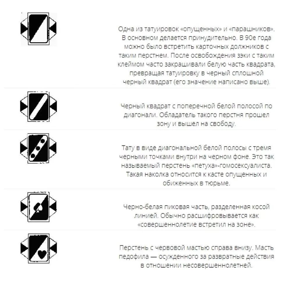 Перстень на пальце значение на зоне. Татуировки перстни. зоновские татуировки и их значение.