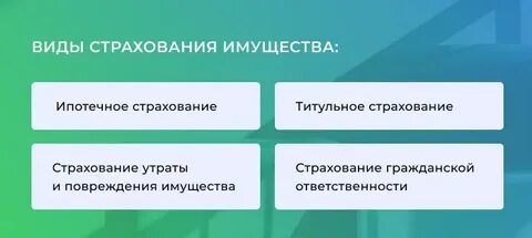 Имущество подлежащее страхованию